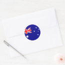 Pesquisar por perth adesivos Sydney