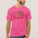 Pesquisar por kil camisetas Tartã
