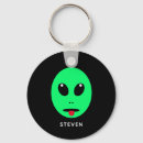Pesquisar por alienígena verde chaveiros Ufo
