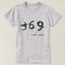 Pesquisar por manifesto camisetas Números