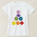Pesquisar por sete chakras camisetas Yoga