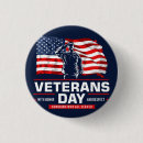 Pesquisar por militares botons Qualquer pessoa