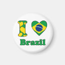 Pesquisar por brazil imas Magnet