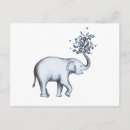 Pesquisar por tiragem cartoes postais Animal