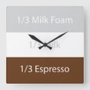 Pesquisar por receitas relogios de parede Bebida