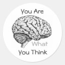 Pesquisar por psiquiatria adesivos Neurologia