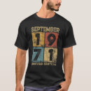 Pesquisar por setembro camisetas Família