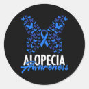 Pesquisar por alopecia adesivos Fita