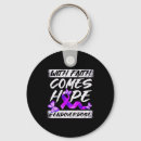 Pesquisar por administrador chaveiros Desktop