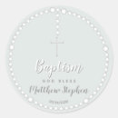 Pesquisar por rosário adesivos Jesus