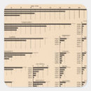 Pesquisar por estatística adesivos Litográfico