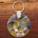 Pesquisar por look chaveiros For her