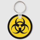Pesquisar por perigo chaveiros Símbolo de risco biológico