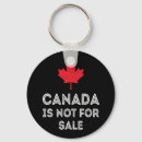 Pesquisar por venda chaveiros Dia do canadá