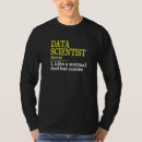 Pesquisar por cie camisetas Ciência