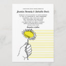 Pesquisar por alegre do casamento convites Qualquer pessoa