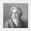 Pesquisar por august imas Retrato