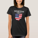 Pesquisar por norton camisetas Estado