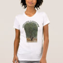 Pesquisar por apartheid roupas Palestina livre