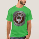 Pesquisar por shaw camisetas Dia do patrick