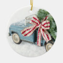 Pesquisar por decorativo ornamentos Celebração