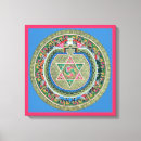 Pesquisar por mandala impressão de canvas Espiritual