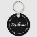 Pesquisar por homens mulheres chaveiros Menina