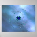 Pesquisar por molecule pôsteres Elemento