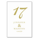 Pesquisar por festas preto branco cartoes de mesa Para eles