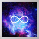 Pesquisar por infinidade pôsteres Nebulosa
