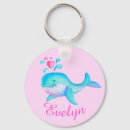 Pesquisar por kids chaveiros Girls