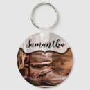 Pesquisar por boot chaveiros Botas