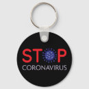 Pesquisar por corona chaveiros Covid 19