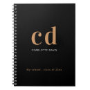 Pesquisar por minimal cadernos de notas Qualquer pessoa