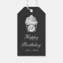 Pesquisar por giz etiquetas de presente Quadro