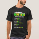 Pesquisar por bostonian camisetas Tradutor