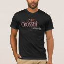 Pesquisar por crossfit crossfit Exercício