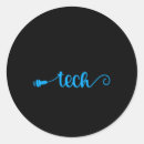 Pesquisar por tecnologia médica adesivos Imageamento por ultrassom