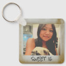 Pesquisar por adolescente chaveiros Teen girl