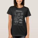 Pesquisar por eu amo toronto camisetas Canadense
