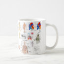 Pesquisar por anatomia humana canecas Médico