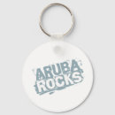 Pesquisar por aruba chaveiros País
