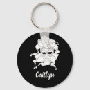 Pesquisar por máscaras chaveiros Mardi gras