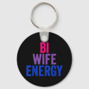 Pesquisar por esposa chaveiros Orgulho