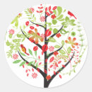 Pesquisar por passarinho vermelho adesivos Bonito