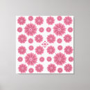 Pesquisar por suave impressão de canvas Floral