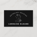 Pesquisar por leitura palma cartao de visita Vidente