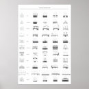 Pesquisar por habitação pósteres pôsteres Litoral