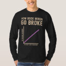 Pesquisar por livreiro camisetas Leitura