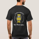 Pesquisar por gato humor camisetas Componente genérico
